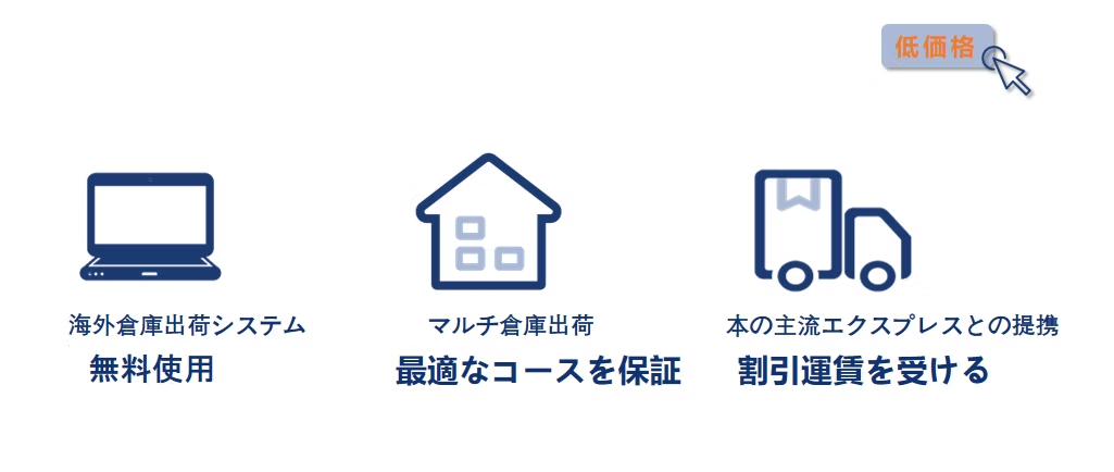 コスト削減