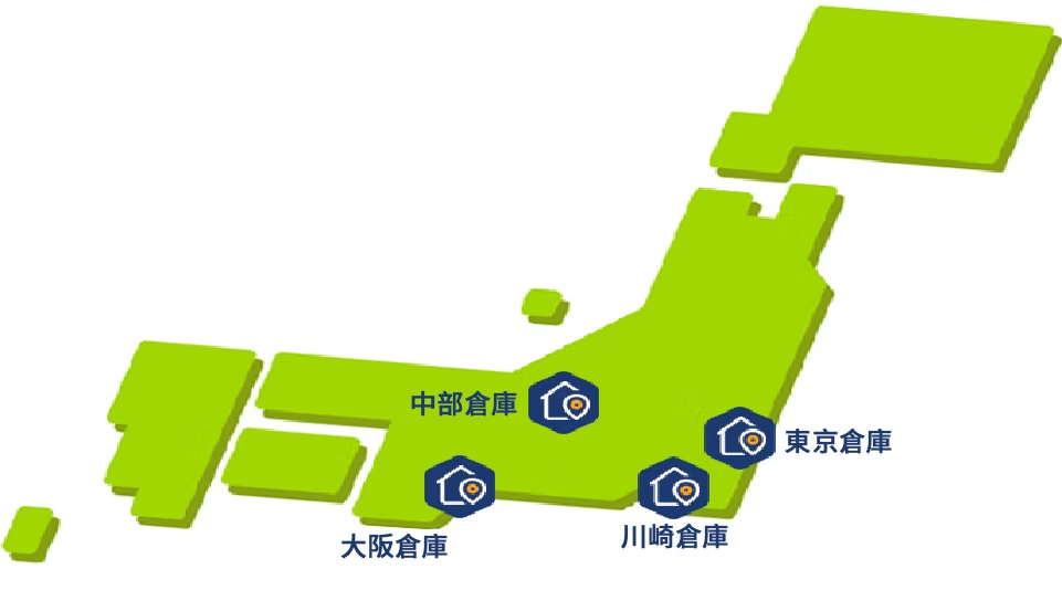 複数倉庫ネットワーク